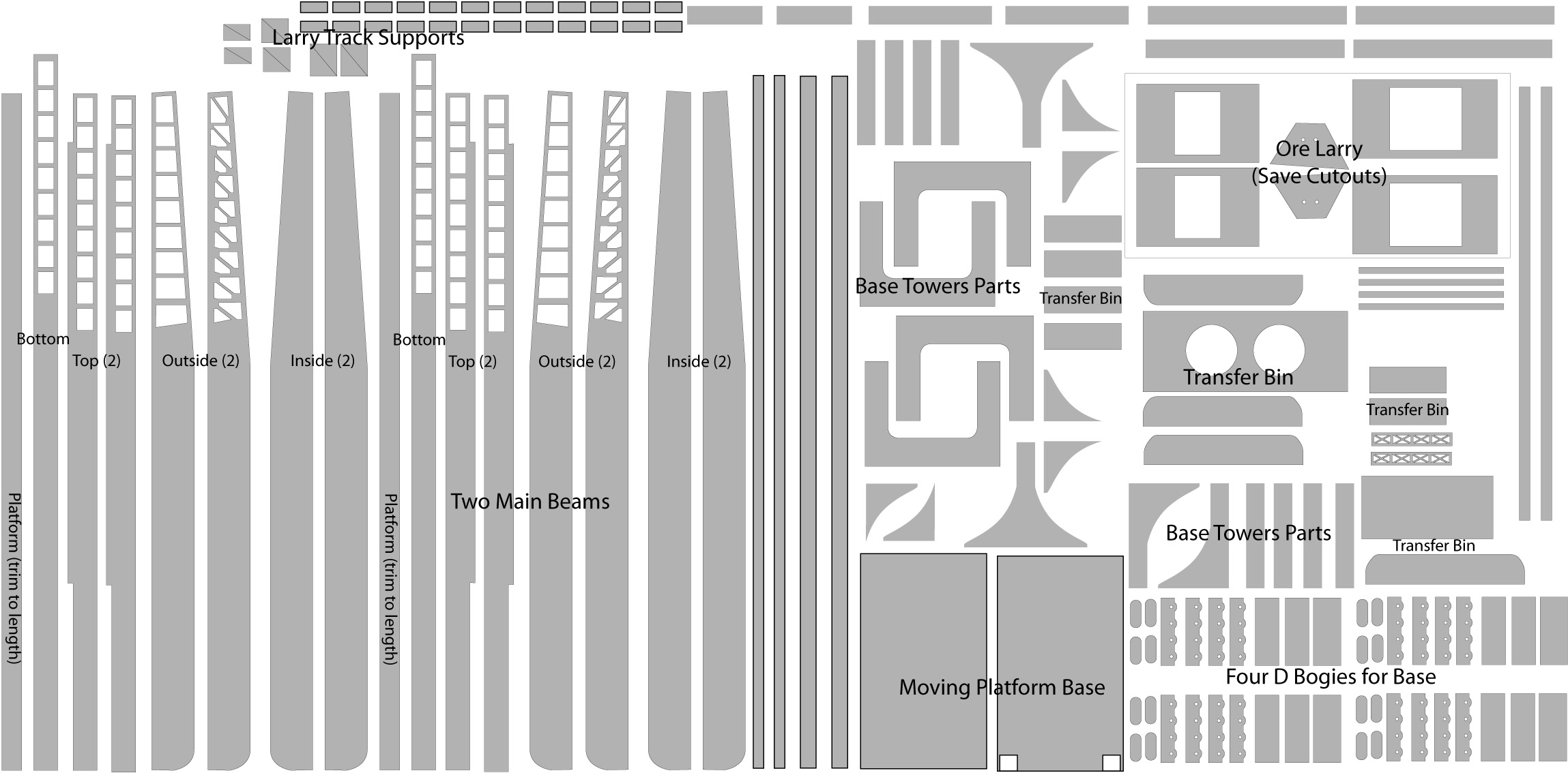 Hulett Unloader Directions N Scale Ships